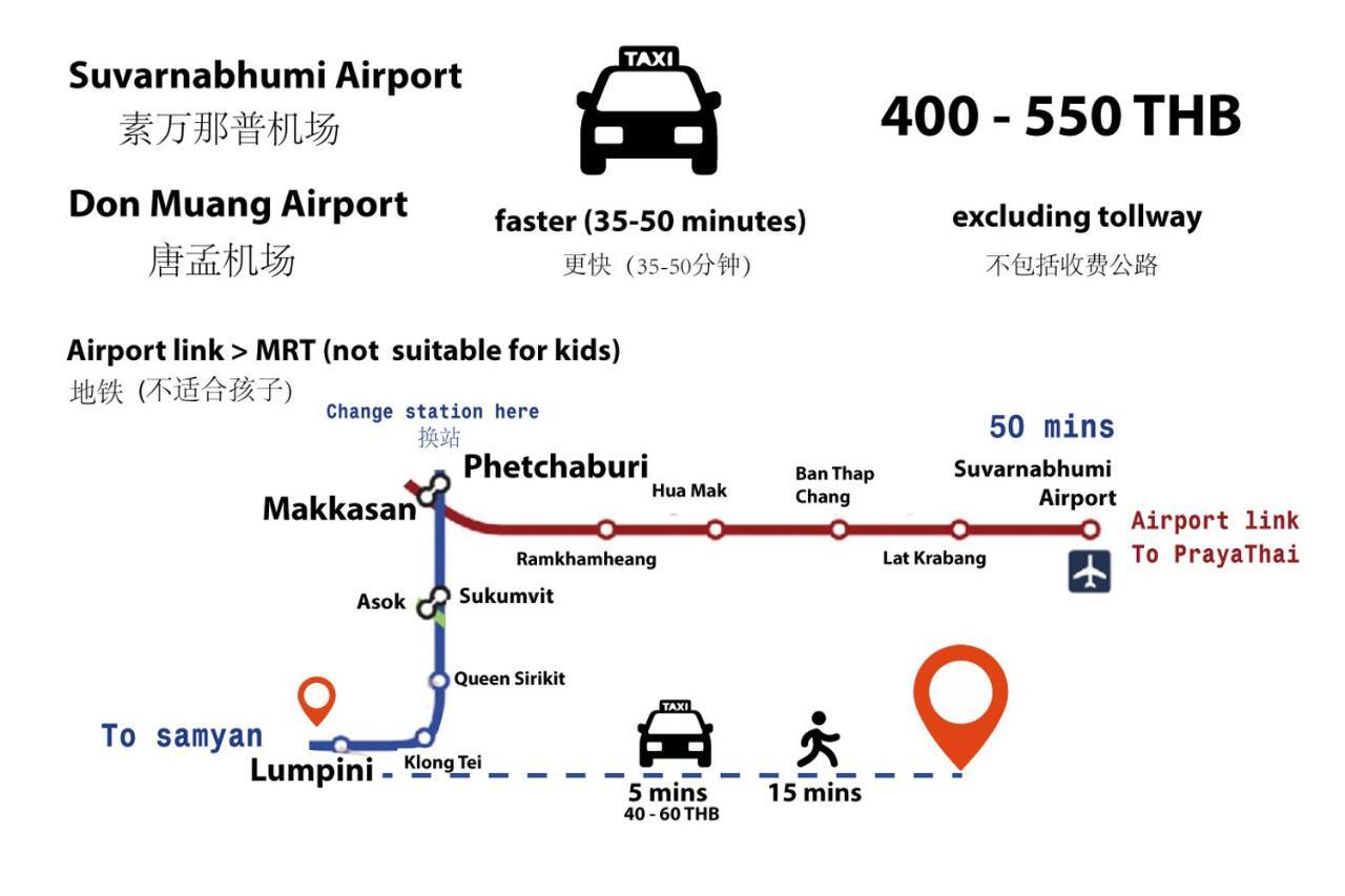 Baan Sabai Rama IV Apartment 曼谷 外观 照片